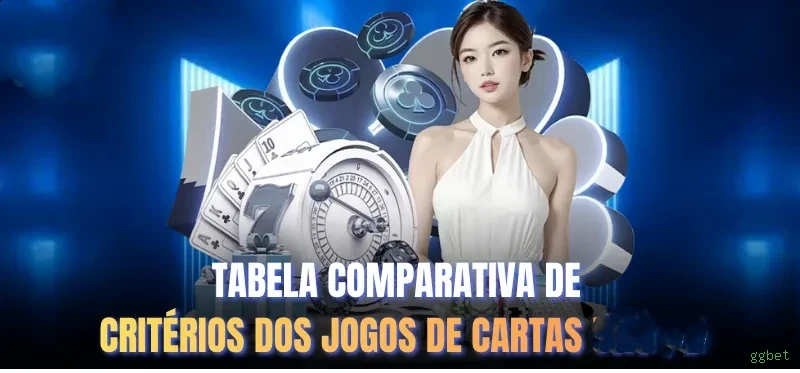 ggbet VIP